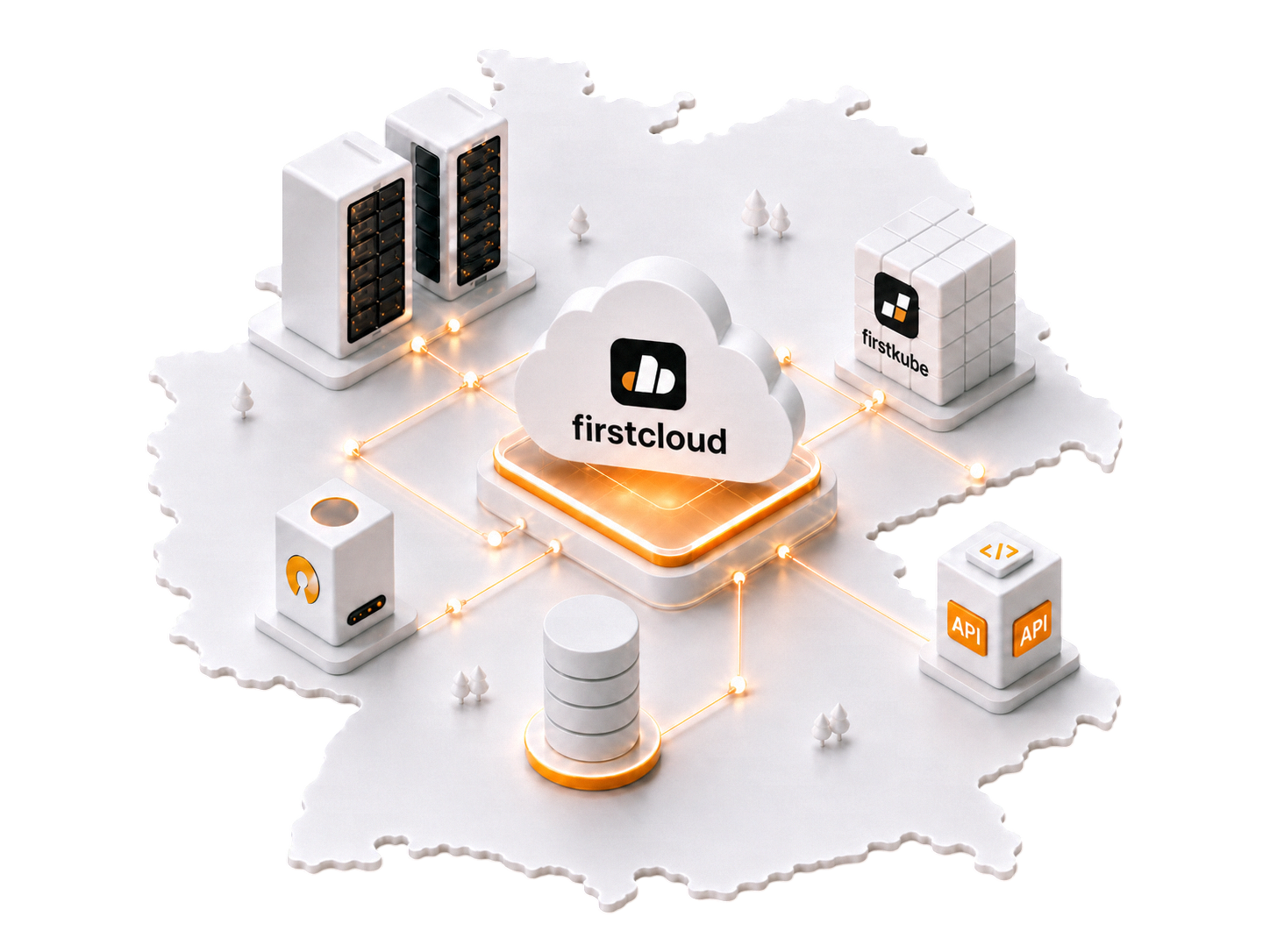 firstcloud Cloud-Infrastruktur mit deutschen Rechenzentren, Open Source, Block Storage und API
