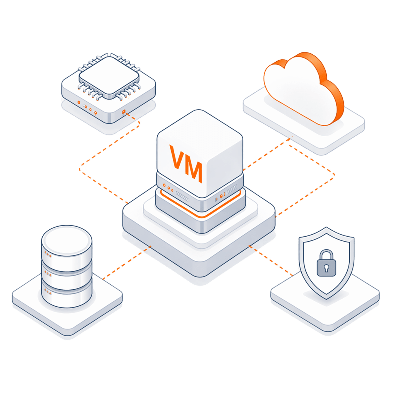 Illustration für Cloud Instances
