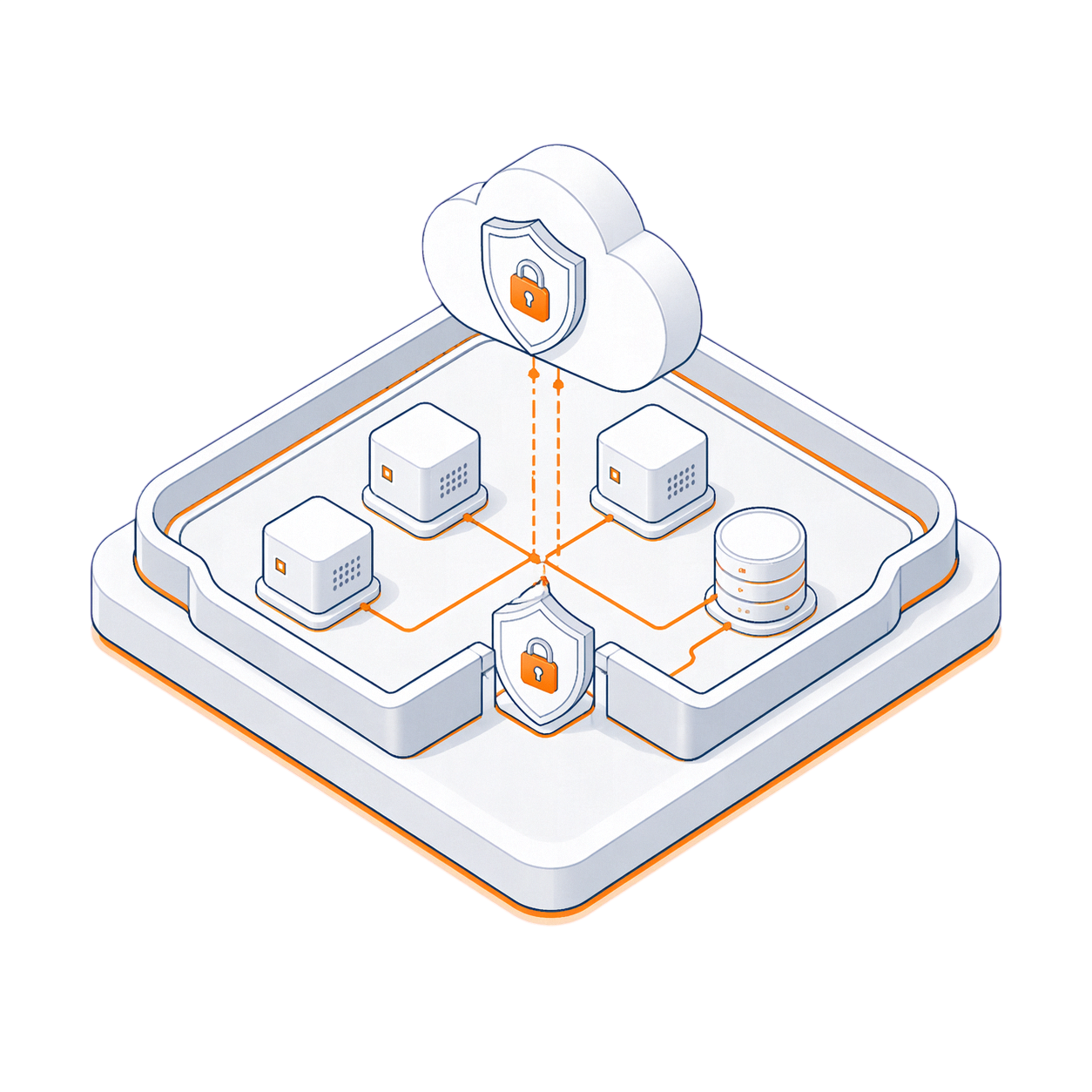Illustrative Infrastruktur-Grafik für Virtual Private Cloud